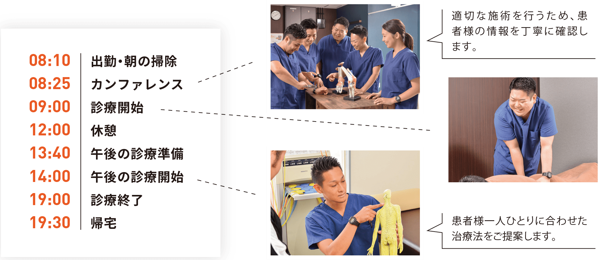 【水戸かえで接骨院】柔道整復師・新卒の画像